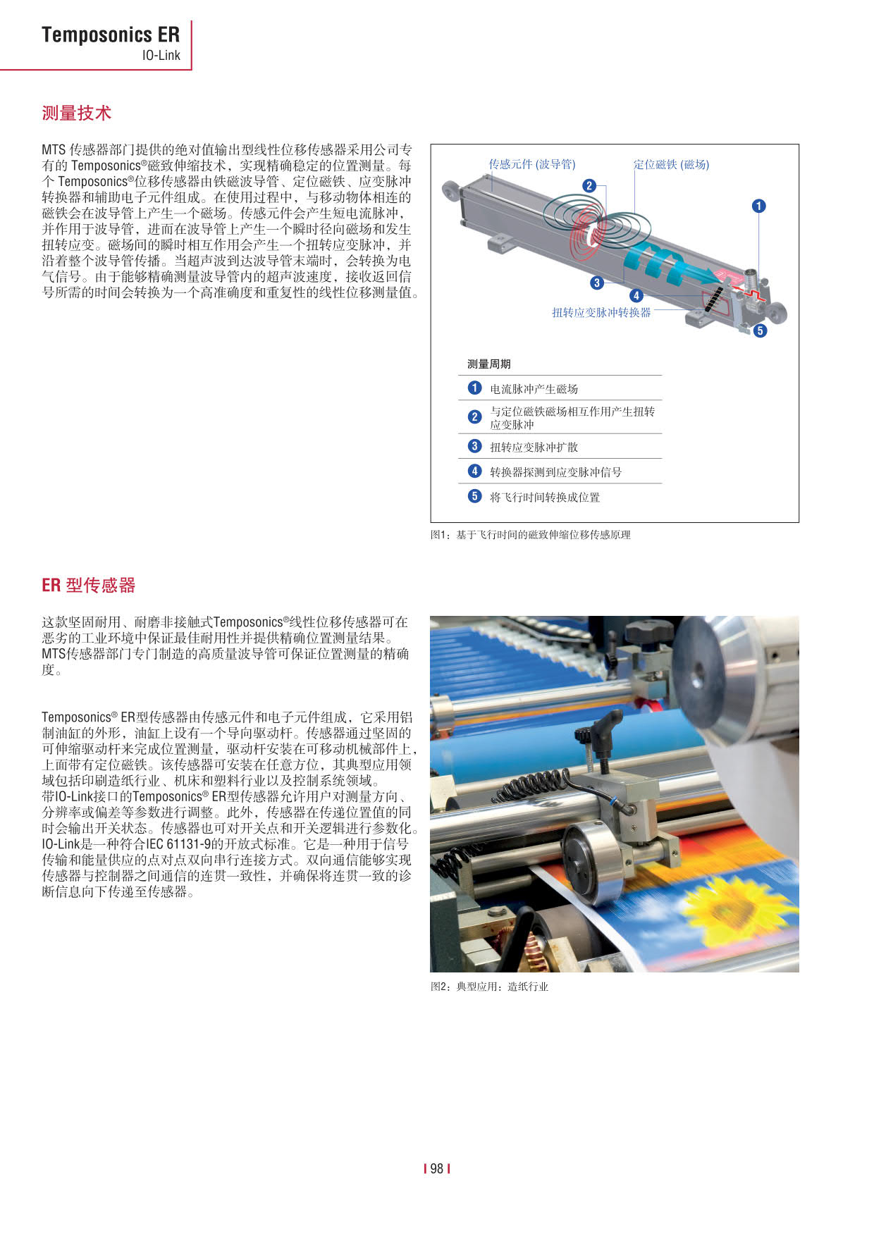 E系列傳感器 2016-09cn_100.jpg